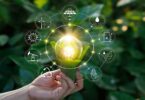 Full guide on Green Tech Innovations, what to know