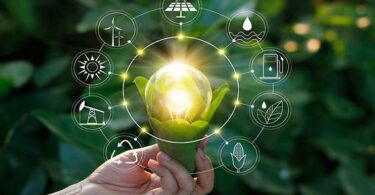 Full guide on Green Tech Innovations, what to know